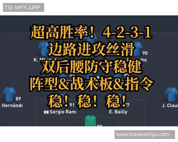 广州篮球队边路渗透战术解析与应用深度剖析 广州篮球队边路渗透战术解析与应用深度剖析