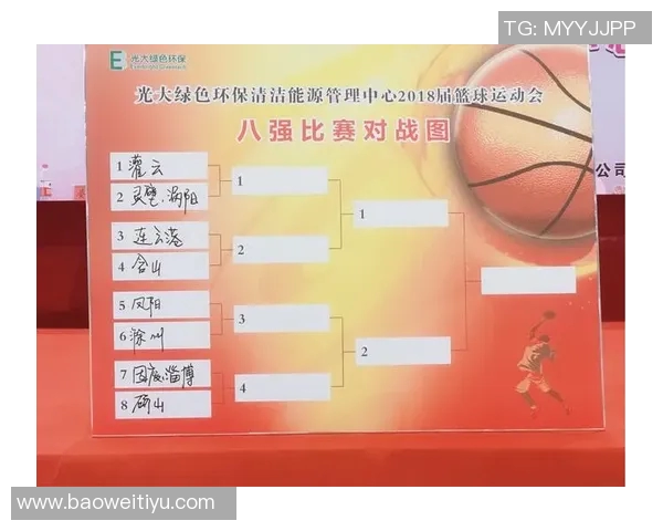 大满贯评析杭州篮球队实力展现与比赛表现的全面分析 大满贯评析杭州篮球队实力展现与比赛表现的全面分析