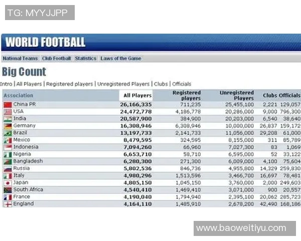 深入探讨成都足球队战术表现的数据分析与战术优化策略