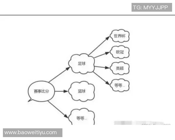 从零开始掌握英超篮球比赛的全面经验与技巧指南 从零开始掌握英超篮球比赛的全面经验与技巧指南
