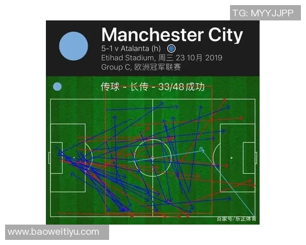 英超战术启示下广州足球队盯防策略的深度分析与探讨 英超战术启示下广州足球队盯防策略的深度分析与探讨