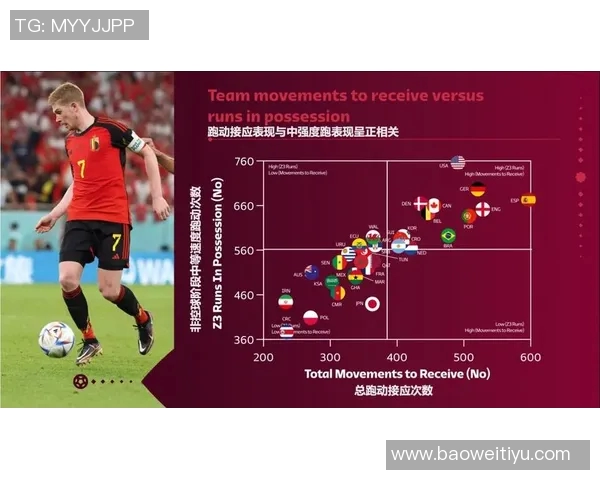 深入分析深圳乒乓球队盯防战术与欧冠足球的战术对比与启示 深入分析深圳乒乓球队盯防战术与欧冠足球的战术对比与启示