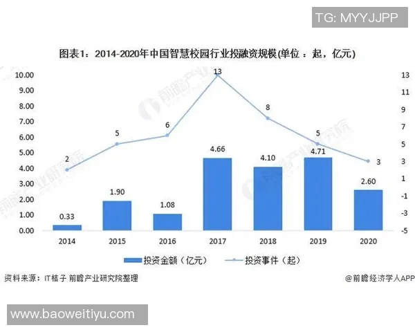 运动数据分析揭示北京滑板队实力表现与发展潜力的深度研究 运动数据分析揭示北京滑板队实力表现与发展潜力的深度研究