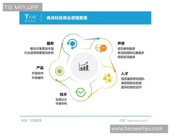 实时新闻李磊畅谈英雄联盟成长之路与未来展望的深度专访 实时新闻李磊畅谈英雄联盟成长之路与未来展望的深度专访